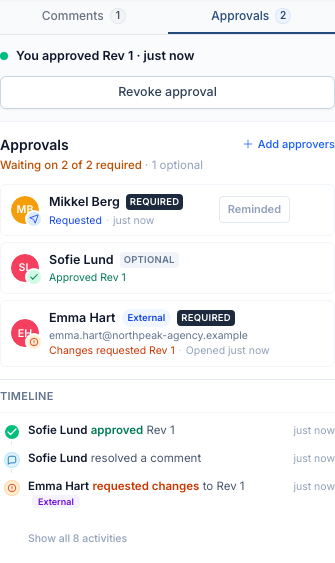 Approvals tab showing "You approved Rev 1", the summary "Waiting on 2 of 2 required · 1 optional", a required Member who has been asked, an optional Member who approved, a required External Reviewer who requested changes, and the timeline