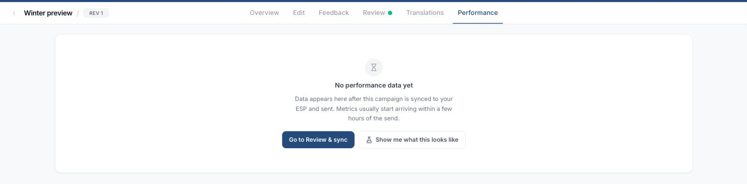 Performance tab before the first send, with buttons to go to Review and sync or to show a sample report