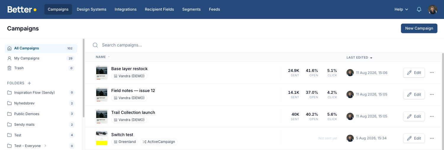 Campaign list with sent, open rate, and click rate columns on the campaigns that have been sent