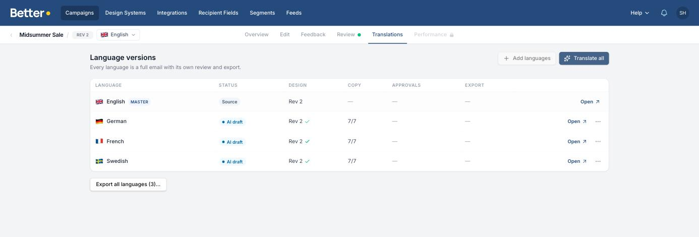 Language versions table showing the English master and German, French, and Swedish versions as AI drafts with all fields translated