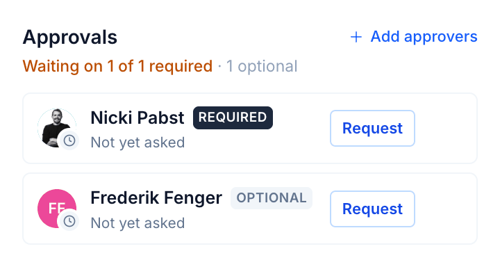 A new Campaign's Approvals panel with Nicki Pabst required and Frederik Fenger optional, both not yet asked