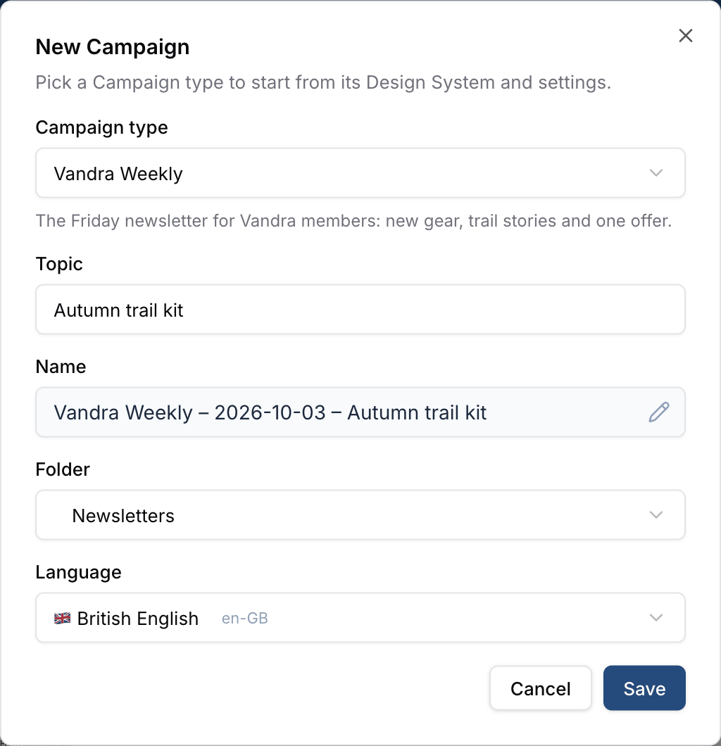 The New Campaign dialog with Vandra Weekly picked: its description under the picker, a Topic field with "Autumn trail kit", the generated name "Vandra Weekly – 2026-10-03 – Autumn trail kit", the Newsletters Folder and British English
