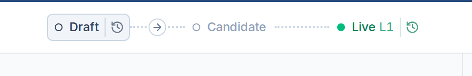 Editor top bar with the Draft, Candidate and Live stages, where Candidate is greyed out because nothing is staged yet