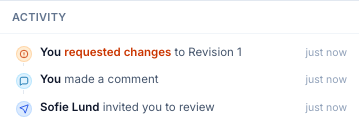 Activity list on the review page: "You requested changes to Revision 1", "You made a comment", "Sofie Lund invited you to review"
