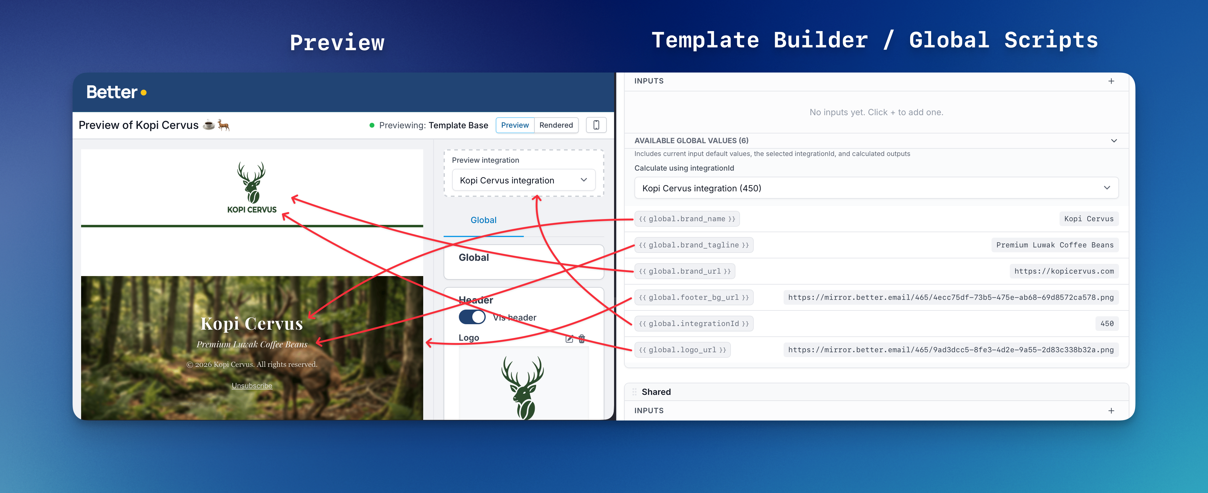 Global Script editor showing integration-based brand mapping